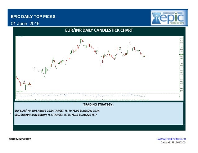 Epic forex