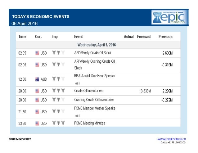 Epic forex