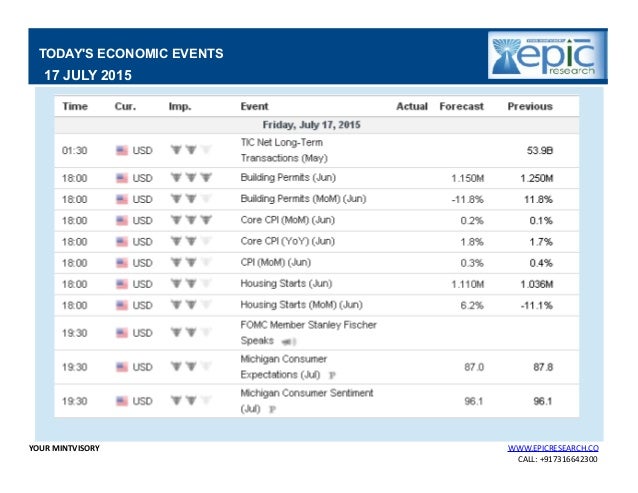 Epic forex