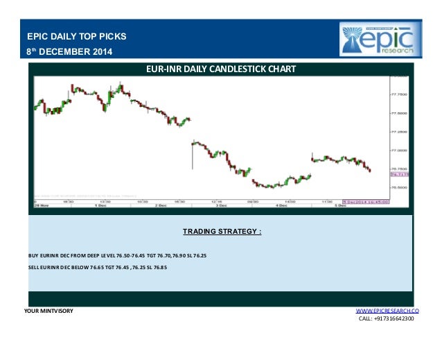 Pdex forex rate december 31 2014