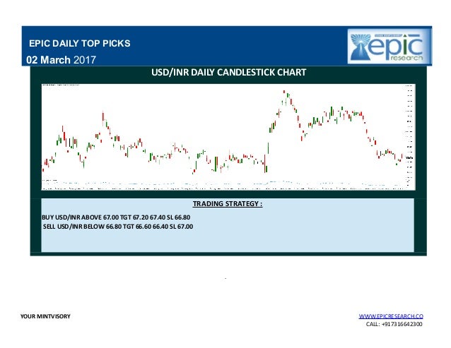 Epic forex