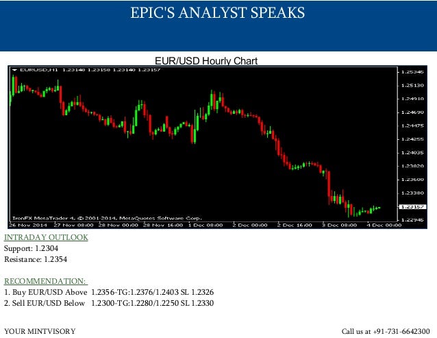 Epic forex