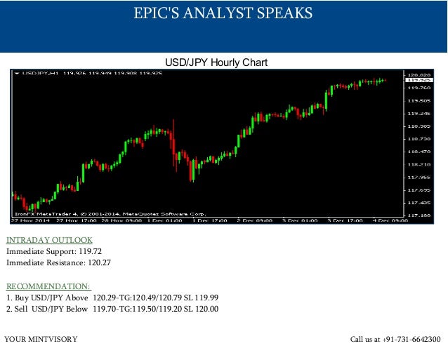 Epic forex