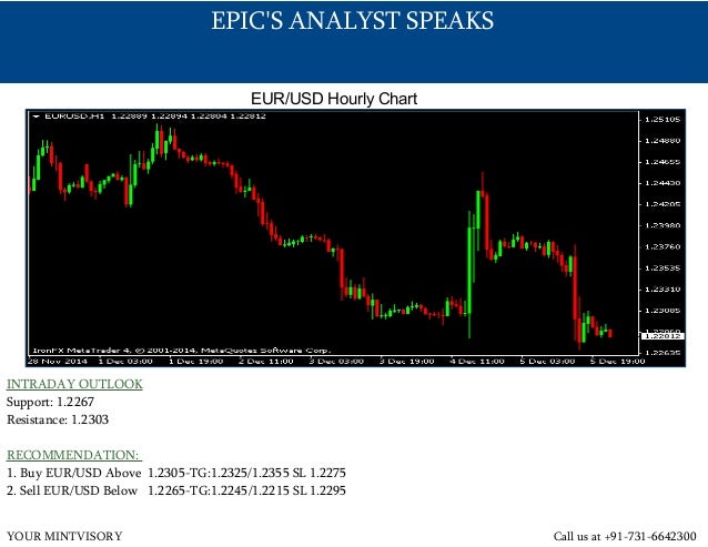 Forex analyst jobs in singapore