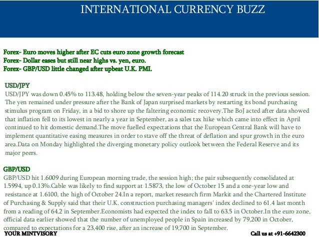 Association of banks in singapore forex eligibility