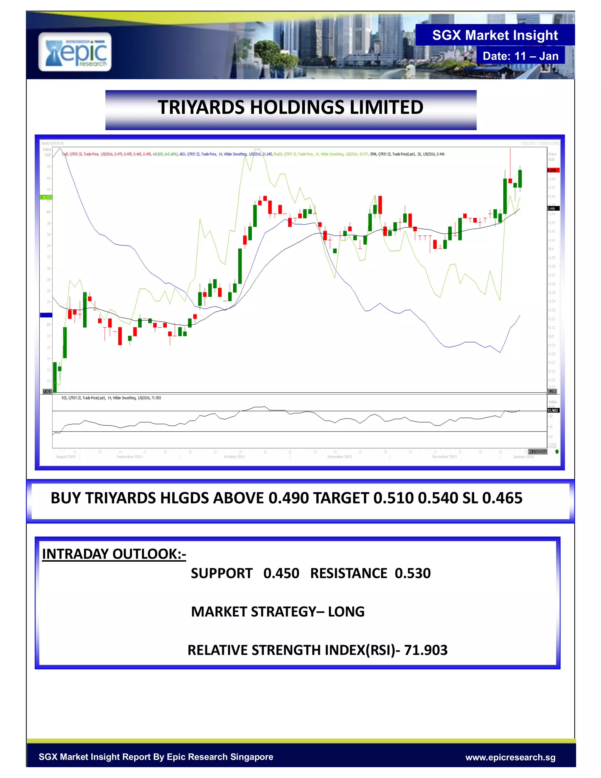 SGX Market Insight
Date: 11 – Jan
www.epicresearch.sgSGX Market Insight Report By Epic Research Singapore
TRIYARDS HOLDINGS LIMITED
BUY TRIYARDS HLGDS ABOVE 0.490 TARGET 0.510 0.540 SL 0.465
INTRADAY OUTLOOK:-
SUPPORT 0.450 RESISTANCE 0.530
MARKET STRATEGY– LONG
RELATIVE STRENGTH INDEX(RSI)- 71.903
 