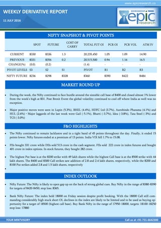 WEEKLY DERIVATIVE REPORT
11 JULY 2016
YOUR MINTVISORY Call us at +91-731-6642300
 During the week, the Nifty continued to face hurdle around the sizeable call base of 8400 and closed almost 1% lower
from the week’s high at 831. Post Brexit Event the global volatility continued to cool off where India as well was no
exception.
 Major positive moves were seen in Lupin (5.3%), BHEL (4.4%), HDFC Ltd (3.7%), Aurobindo Pharama (4.1%) and
HUL (2.6%) • Major laggards of the last week were Gail (-5.1%), Bharti (-3.7%), Idea (-3.8%), Tata Steel (-3%) and
TCS (-3.0%)
 The Nifty continued to remain lacklustre and in a tight band of 45 points throughout the day. Finally, it ended 15
points lower. Nifty futures ended at a premium of 13 points. India VIX fell 1.7% to 15.08.
 FIIs bought 331 crore while DIIs sold 513 crore in the cash segment. FIIs sold 222 crore in index futures and bought
401 crore in index options. In stock futures, they bought 282 crore.
 The highest Put base is at the 8200 strike with 49 lakh shares while the highest Call base is at the 8500 strike with 44
lakh shares. The 8400 and 8300 Call strikes saw addition of 2.8 and 2.4 lakh shares, respectively, while the 8200 and
8100 Put strikes added 2.8 and 1.5 lakh shares, respectively

 Nifty Future: The Nifty is likely to open gap up on the back of strong global cues. Buy Nifty in the range of 8380-8390
for targets of 8420-8450, stop loss: 8365.
 Bank Nifty Future: The index held 18000 on Friday session despite profit booking. With the 18000 Call still com-
manding considerably high stuck short OI, declines in the index are likely to be limited and to be used as buying op-
portunity for a target of 18500 (highest call base). Buy Bank Nifty in the range of 17950-18000, targets: 18100-18250
stop loss: 17880
NIFTY SNAPSHOT & PIVOT POINTS
SPOT FUTURE
COST OF
CARRY
TOTAL FUT OI PCR OI PCR VOL ATM IV
CURRENT 8330 8336 1.3 20,235,450 1.05 1.09 14.90
PREVIOUS 8331 8356 0.2 20,515,500 0.94 1.16 16.5
CHANGE(%) (0.0) (0.2) (1.4) - - -
PIVOT LEVELS S3 S2 S1 PIVOT R1 R2 R3
NIFTY FUTURE 8236 8298 8328 8360 8390 8422 8484
F&O HIGHLIGHTS
INDEX OUTLOOK
MARKET ROUND UP
 