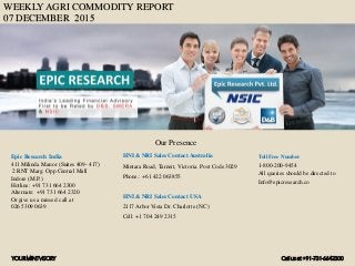 WEEKLY AGRI COMMODITY REPORT
07 DECEMBER 2015
HNI & NRI Sales Contact Australia
Mintara Road, Tarneit, Victoria. Post Code 3029
Phone.: +61 422 063855
HNI & NRI Sales Contact USA
2117 Arbor Vista Dr. Charlotte (NC)
Cell: +1 704 249 2315
Toll Free Number
1-800-200-9454
All queries should be directed to
Info@epicresearch.co
1
Epic Research India
411 Milinda Manor (Suites 409- 417)
2 RNT Marg. Opp Central Mall
Indore (M.P.)
Hotline: +91 731 664 2300
Alternate: +91 731 664 2320
Or give us a missed call at
026 5309 0639
Our Presence
YOURMINTVISORY Call us at +91-731-6642300
 