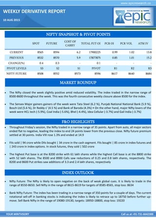 WEEKLY DERIVATIVE REPORT
10 AUG 2015
YOUR MINTVISORY Call us at +91-731-6642300
 The Nifty closed the week slightly positive amid reduced volatility. The index traded in the narrow range of
8500-8600 throughout the week. This was the fourth consecutive weekly closure above 8500 for the index.
 The Sensex Major gainers gainers of the week were Tata Steel (6.2 %), Punjab National National Bank (5.9 %),
Bosch Ltd (5.6 %), Dr Reddy s’ (4.5 %) and Bank of Baroda (4.3%) • On the other hand, major Nifty losers of the
week were HCL tech (-5.9%), Coal India (-5.6%), Bhel (-4.4%), Idea Cellular (-3.7%) and Gail India (-3.7%)
 Throughout Friday’s session, the Nifty traded in a narrow range of 35 points. Apart from auto, all major sectors
ended flat to negative, leading the index to end 24 points lower from the previous close. Nifty future premium
settled at 30 points. India VIX rose 1.3% and ended at 14.9
 FIIs sold | 94 crore while DIIs bought | 34 crore in the cash segment. FIIs bought | 85 crore in index futures and
| 243 crore in index options. In stock futures, they sold | 502 crore
 The highest Put base is at the 8200 strike with 61 lakh shares while the highest Call base is at the 8800 strike
with 52 lakh shares. The 8500 and 8900 Calls saw reductions of 0.25 and 0.8 lakh shares, respectively. The
8200 and 8600 Put strikes saw additions of 3.3 and 2.4 lakh shares, respectively
 Nifty Future: The Nifty is likely to open negative on the back of weak global cues. It is likely to trade in the
range of 8550-8650. Sell Nifty in the range of 8615-8619 for targets of 8585-8565, stop loss: 8634
 Bank Nifty Future: The index has been trading in a narrow range of 350 points for a couple of days. The current
rotational sell-off in banking stocks is indicating the index is likely to retrace up to 18750 before further up-
move. Sell Bank Nifty in the range of 19080-19130, targets: 18950-18800, stop loss: 19220
NIFTY SNAPSHOT & PIVOT POINTS
SPOT FUTURE
COST OF
CARRY
TOTAL FUT OI PCR OI PCR VOL ATM IV
CURRENT 8565 8594 6.2 17900225 0.99 1.02 13.8
PREVIOUS 8532 8570 5.9 17877875 0.85 1.01 15.2
CHANGE(%) 0.4 0.3 - 0.1 - - -
PIVOT LEVELS S3 S2 S1 PIVOT R1 R2 R3
NIFTY FUTURE 8508 8552 8573 8596 8617 8640 8684
F&O HIGHLIGHTS
INDEX OUTLOOK
MARKET ROUNDUP
 