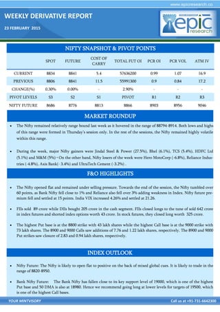 WEEKLY DERIVATIVE REPORT
23 FEBRUARY 2015
YOUR MINTVISORY Call us at +91-731-6642300
 The Nifty remained relatively range bound last week as it hovered in the range of 88794-8914. Both lows and highs
of this range were formed in Thursday’s session only. In the rest of the sessions, the Nifty remained highly volatile
within this range.
 During the week, major Nifty gainers were Jindal Steel & Power (27.5%), Bhel (6.1%), TCS (5.4%), HDFC Ltd
(5.1%) and M&M (5%) • On the other hand, Nifty losers of the week were Hero MotoCorp (-6.8%), Reliance Indus-
tries (-4.8%), Axis Bank(- 3.4%) and UltraTech Cement (-3.2%) .
 The Nifty opened flat and remained under selling pressure. Towards the end of the session, the Nifty tumbled over
60 points, as Bank Nifty fell close to 1% and Reliance also fell over 3% adding weakness in Index. Nifty future pre-
mium fell and settled at 15 points. India VIX increased 4.26% and settled at 21.26.
 FIIs sold 89 crore while DIIs bought 205 crore in the cash segment. FIIs closed longs to the tune of sold 642 crore
in index futures and shorted index options worth 43 crore. In stock futures, they closed long worth 325 crore.
 The highest Put base is at the 8800 strike with 43 lakh shares while the highest Call base is at the 9000 strike with
73 lakh shares. The 8900 and 9000 Calls saw additions of 7.76 and 1.22 lakh shares, respectively. The 8900 and 9000
Put strikes saw closure of 2.83 and 0.94 lakh shares, respectively.
 Nifty Future: The Nifty is likely to open flat to positive on the back of mixed global cues. It is likely to trade in the
range of 8820-8950.
 Bank Nifty Future: The Bank Nifty has fallen close to its key support level of 19000, which is one of the highest
Put base and 50 DMA is also at 18980. Hence we recommend going long at lower levels for targets of 19500, which
is one of the highest Call bases.
NIFTY SNAPSHOT & PIVOT POINTS
SPOT FUTURE
COST OF
CARRY
TOTAL FUT OI PCR OI PCR VOL ATM IV
CURRENT 8834 8841 5.4 57636200 0.99 1.07 16.9
PREVIOUS 8806 8841 11.5 55991300 0.9 0.84 17.2
CHANGE(%) 0.30% 0.00% - 2.90% - - -
PIVOT LEVELS S3 S2 S1 PIVOT R1 R2 R3
NIFTY FUTURE 8686 8776 8813 8866 8903 8956 9046
F&O HIGHLIGHTS
INDEX OUTLOOK
MARKET ROUNDUP
 