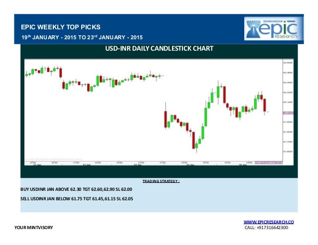 Epic forex