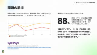 問題の増加
3. オープンソースソフトウェア開発の課題
※2022 OPEN SOURCE SECURITY AND RISK ANALYSIS REPORT -
https://www.synopsys.com/software-integrity/resources/analyst-reports/open-source-sec
urity-risk-analysis.html
改善は進んできているものの、脆弱性を含むコードベースの
全体的な割合は依然として厄介なほど高いままです。
運用上のリスクが懸念されています。
88%
のコードベースは過去2年間
に開発活動もユーザー活動
も見られなかったオープン
ソースを含んでいます。
“機能のアップグレード、コードの改善、また
はセキュリティの修復活動が 24 か月間発生し
ない場合、プロジェクトはまったく維持され
ていない可能性があります。”
 