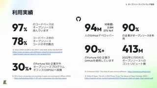 利用実績
2. オープンソースソフトウェア革命
97%
78%
のコードベースは
オープンソースを
含んでいます
コードベース中の
オープンソース
コードの平均割合
※ 2022 OPEN SOURCE SECURITY AND RISK ANALYSIS REPORT
https://www.synopsys.com/software-integrity/resources/analyst
-reports/open-source-security-risk-analysis.html
94M 90%
人のGitHubデベロッパー の企業がオープンソースを利
用
413M
90%+
2022年に行われた
オープンソースへの
コントリビュート数
のFortune 100 企業が
GitHubを使用しています
10年前:
2.8M
27% YoY
※ Octoverse 2022: The state of open source software - https://octoverse.github.com/
※ State of Open: The UK in 2021 Phase Three The Values of Open (October 2021) -
https://openuk.uk/wp-content/uploads/2021/10/openuk-state-of-open_ﬁnal-version.pdf
30%+
※ Why more companies are investing in open source program offices (2022)
- https://github.blog/2022-11-09-why-companies-are-starting-ospos
のFortune 100 企業が今
オープンソースプログラム
オフィス(OSPOs)へ投資
 