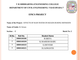 SI.No. Roll No. Student Name
1 208W1A01B6 B.SRIYA
2 208W1A01D4 K.MAHESH BABU
3 208W1A01C4 G.DEVESH
4 208W1A01C1 D.JAIWANTH
Name of the Project: EFFECTS OF RAIN WATER ON ROADS DURING MONSOON
Name of Guide: B. Sriram
Section : C Batch No: 2
V R SIDDHARTHA ENGINEERING COLLEGE
DEPARTMENT OF CIVIL ENGINEERING: VIJAYAWADA-7
EPICS PROJECT
 