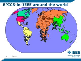 EPICS-in-IEEE around the world




 14   12/4/2012
 