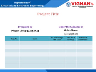 Project Title
Under the Guidance of
Guide Name
(Designation)
Regd. No. Name
No. of meetings
with Guide
Total No. of
meetings
Individual
contribution
Department of
Electrical and Electronics Engineering
Presentedby
Project Group (22EE0XX)
 
