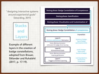 “designing interactive systems
around experiential goals”
Deterding, 2015
Example of different
layers in the creation of
badge constellations,
adopted from Brauer,
Siklander and Ruhalahti
(2017, p. 17-19).
Stacks
and
Layers
 