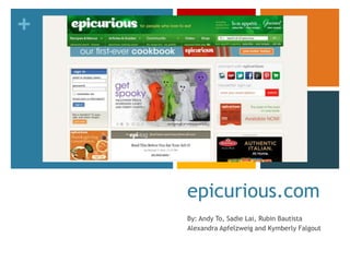 +




    epicurious.com
    By: Andy To, Sadie Lai, Rubin Bautista
    Alexandra Apfelzweig and Kymberly Falgout
 