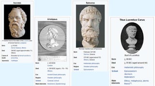 Aripticius Epicurus, Aristippus, and Lucretius: Were the Epicureans Stoic-Lite ...