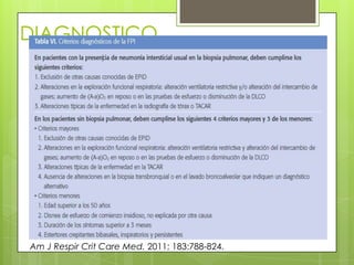 DIAGNOSTICO
Am J Respir Crit Care Med. 2011; 183:788-824.
 