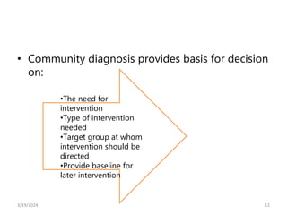• Community diagnosis provides basis for decision
on:
12
•The need for
intervention
•Type of intervention
needed
•Target group at whom
intervention should be
directed
•Provide baseline for
later intervention
3/19/2024
 