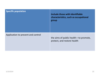Specific population
Include those with identifiable
characteristics, such as occupational
group
Application to prevent and control
the aims of public health—to promote,
protect, and restore health
3/19/2024 20
 