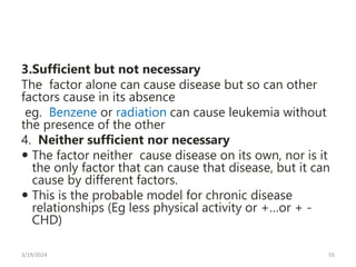 3.Sufficient but not necessary
The factor alone can cause disease but so can other
factors cause in its absence
eg. Benzene or radiation can cause leukemia without
the presence of the other
4. Neither sufficient nor necessary
 The factor neither cause disease on its own, nor is it
the only factor that can cause that disease, but it can
cause by different factors.
 This is the probable model for chronic disease
relationships (Eg less physical activity or +…or + -
CHD)
55
3/19/2024
 