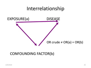 Interrelationship
EXPOSURE(a) DISEASE
OR crude ≠ OR(a) = OR(b)
CONFOUNDING FACTOR(b)
20
3/20/2024
 