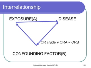 Interrelationship
EXPOSURE(A) DISEASE
OR crude ≠ ORA = ORB
CONFOUNDING FACTOR(B)
Prepared Mengistu Handiso(MPHE) 109
 