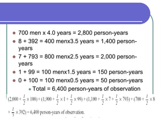  700 men x 4.0 years = 2,800 person-years
 8 + 392 = 400 menx3.5 years = 1,400 person-
years
 7 + 793 = 800 menx2.5 years = 2,000 person-
years
 1 + 99 = 100 menx1.5 years = 150 person-years
 0 + 100 = 100 menx0.5 years = 50 person-years
 Total = 6,400 person-years of observation
Prepared by Mengistu H(MPHE) 22
 