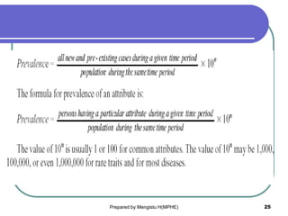 Prepared by Mengistu H(MPHE) 25
 