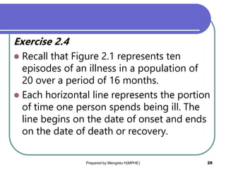 Exercise 2.4
 Recall that Figure 2.1 represents ten
episodes of an illness in a population of
20 over a period of 16 months.
 Each horizontal line represents the portion
of time one person spends being ill. The
line begins on the date of onset and ends
on the date of death or recovery.
28
Prepared by Mengistu H(MPHE)
 