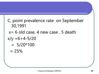 C, point prevalence rate on September
30,1991
x= 6 old case, 4 new case , 5 death
x/y =6+4-5/20
= 5/20*100
= 25%
33
Prepared by Mengistu H(MPHE)
 