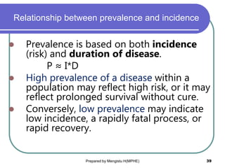 Relationship between prevalence and incidence
 Prevalence is based on both incidence
(risk) and duration of disease.
P ≈ I*D
 High prevalence of a disease within a
population may reflect high risk, or it may
reflect prolonged survival without cure.
 Conversely, low prevalence may indicate
low incidence, a rapidly fatal process, or
rapid recovery.
Prepared by Mengistu H(MPHE) 39
 