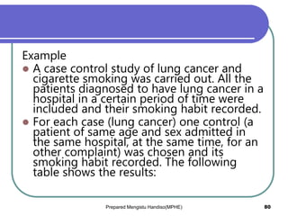 Example
 A case control study of lung cancer and
cigarette smoking was carried out. All the
patients diagnosed to have lung cancer in a
hospital in a certain period of time were
included and their smoking habit recorded.
 For each case (lung cancer) one control (a
patient of same age and sex admitted in
the same hospital, at the same time, for an
other complaint) was chosen and its
smoking habit recorded. The following
table shows the results:
Prepared Mengistu Handiso(MPHE) 80
 
