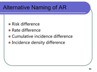 Alternative Naming of AR
84
 Risk difference
 Rate difference
 Cumulative incidence difference
 Incidence density difference
 
