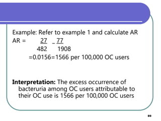 89
Example: Refer to example 1 and calculate AR
AR = 27 _ 77
482 1908
=0.0156=1566 per 100,000 OC users
Interpretation: The excess occurrence of
bacteruria among OC users attributable to
their OC use is 1566 per 100,000 OC users
 