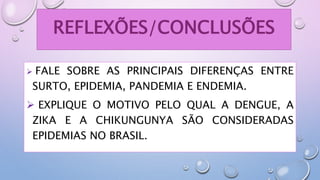 REFLEXÕES/CONCLUSÕES
 FALE SOBRE AS PRINCIPAIS DIFERENÇAS ENTRE
SURTO, EPIDEMIA, PANDEMIA E ENDEMIA.
 EXPLIQUE O MOTIVO PELO QUAL A DENGUE, A
ZIKA E A CHIKUNGUNYA SÃO CONSIDERADAS
EPIDEMIAS NO BRASIL.
 