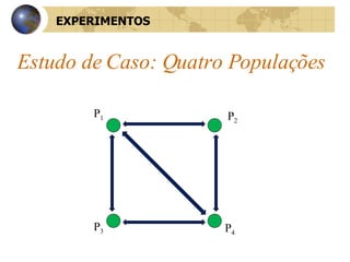 Estudo de Caso: Quatro Populações P 1 P 3 P 4 P 2 EXPERIMENTOS 