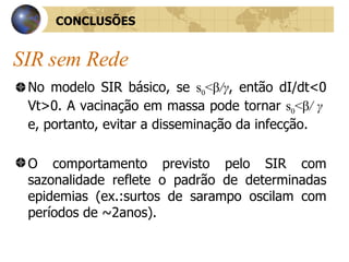 SIR sem Rede No modelo SIR básico, se  s 0 <β / γ , então dI/dt<0 Vt>0. A vacinação em massa pode tornar  s 0 <β /  γ   e, portanto, evitar a disseminação da infecção. O comportamento previsto pelo SIR com sazonalidade reflete o padrão de determinadas epidemias (ex.:surtos de sarampo oscilam com períodos de ~2anos). CONCLUSÕES 
