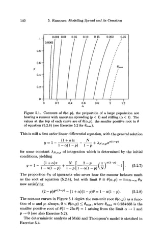 140 5. Rumours: Modelling Spread and its Cessation
1 -
0 . 8 -
0.6-
0.4-
0.2-
0.001 0.01
0.0001
0.05 0.10 0.15 0.203 0.25
Figure 5.1. Contours of 0(a,p), the proportion of a large population not
hearing a rumour with uncertain spreading (p < 1) and stifling (a < 1). The
values at the top of each curve are of 0(a,p), the smaller positive root in 0
of equation (5.2.8) (see Exercise 5.2 for 0max).
This is still a first order linear differential equation, with the general solution
(1 + a)x N
V
~~ l - a ( l - p ) 1-p N
^pX
for some constant XN,Q,P of integration which is determined by the initial
conditions, yielding
(l4-cy)r N
11 T ulX IV
The proportion 0N of ignorants who never hear the rumour behaves much
as the root of equation (5.2.4), but with limit 0 = 6(a,p) — linijv^oo ON
now satisfying
(2 - - p)0 = 1 - a(l - p). (5.2.8)
The contour curves in Figure 5.1 depict the non-unit root 0(a,p) as a func-
tion of a and p; always, 0 < 0(a,p) < 0max, where 0max « 0.284668 is the
smaller positive root of 0(1 - 2 In 0) = 1 arising from the limit a -> 1 and
p —> 0 (see also Exercise 5.2).
The deterministic analysis of Maki and Thompson's model is sketched in
Exercise 5.4.
 