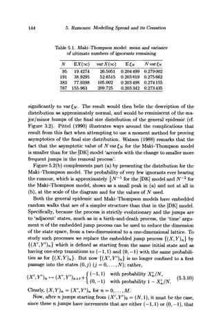 144 5. Rumours: Modelling Spread and its Cessation
Table 5.1. Maki-Thompson model: mean and variance
of ultimate numbers of ignorants remaining
N
95
191
383
767
EX(oo)
19.4274
38.9295
77.9398
155.963
varX(oo)
26.5051
52.6515
105.002
209.725
0.204499
0.203819
0.203498
0.203342
N var £N
0.279002
0.275662
0.274155
0.273435
significantly to var£/v- The result would then belie the description of the
distribution as approximately normal, and would be reminiscent of the ma-
jor/minor humps of the final size distribution of the general epidemic (cf.
Figure 3.2). Pittel (1990) illustrates ways around the complications that
result from this fact when attempting to use a moment method for proving
asymptotics of the final size distribution. Watson (1988) remarks that the
fact that the asymptotic value of NVSX£N for the Maki-Thompson model
is smaller than for the [DK] model 'accords with the change to smaller more
frequent jumps in the removal process'.
Figure 5.2(b) complements part (a) by presenting the distribution for the
Maki-Thompson model. The probability of very few ignorants ever hearing
the rumour, which is approximately ^N~l
for the [DK] model and N~2
for
the Maki-Thompson model, shows as a small peak in (a) and not at all in
(b), at the scale of the diagram and for the values of N used.
Both the general epidemic and Maki-Thompson models have embedded
random walks that are of a simpler structure than that in the [DK] model.
Specifically, because the process is strictly evolutionary and the jumps are
to 'adjacent' states, much as in a birth-and-death process, the 'time' argu-
ment n of the embedded jump process can be used to reduce the dimension
of the state space, from a two-dimensional to a one-dimensional lattice. To
study such processes we replace the embedded jump process {{X,Y)n} by
{(X',Y')n] which is defined as starting from the same initial state and as
having one-step transitions to (-1,1) and (0,-1) with the same probabili-
ties as for {{X,Y)n}. But now {{XY')n} is no longer confined to a first
passage into the states (0,j) (j = 0,..., N); rather,
(X Y')n - (X Y
Clearly, (X, Y)n = (X Y')n for n = 0,..., Af.
Now, after n jumps starting from (X',Y')0 = (N, 1), it must be the case,
since these n jumps have increments that are either (-1,1) or (0, -1), that
 