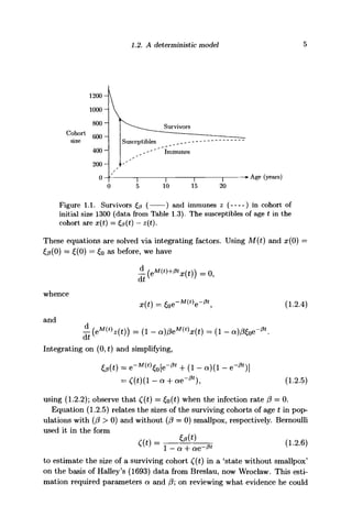 Cohort
size
1200-
1000-
800-
6 0 0 -
4 0 0 -
200-
0
0
1.2. A deterministic model
10
I
15
I
20
-+- Age (years)
Figure 1.1. Survivors £/? ( ) and immunes z ( ) in cohort of
initial size 1300 (data from Table 1.3). The susceptibles of age t in the
cohort are x(t) = £#(£) — z(t).
These equations are solved via integrating factors. Using M(t) and x(0)
£(0) = £(0) = £0 a s
before, we have
whence
and
x(t) =
Integrating on (0, t) and simplifying,
(1.2.4)
- e""')
(1.2.5)
using (1.2.2); observe that £(£) = £0(£) when the infection rate (3 = 0.
Equation (1.2.5) relates the sizes of the surviving cohorts of age t in pop-
ulations with ({3 > 0) and without (/? = 0) smallpox, respectively. Bernoulli
used it in the form
(1.2.6)
1 - a + ae-#
to estimate the size of a surviving cohort £(£) in a 'state without smallpox'
on the basis of Halley's (1693) data from Breslau, now Wroclaw. This esti-
mation required parameters a and /?; on reviewing what evidence he could
 