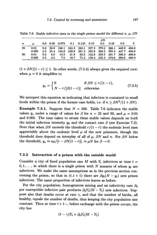 7.3. Control by screening and quarantine 187
Table 7.6. Stable infective sizes in the single prison model for different n, fi, j3N
n
25
50
0.01
0.005
0.01
0.005
0.0
5.0
2.5
5.0
2.5
0.05
39.8
25.4
9.0
4.5
0.075
160.1
154.8
14.5
7.5
0.1
242.3
239.6
31.8
18.7
0.125
293.1
291.3
82.5
71.2
0.15
327.2
325.9
142.6
136.4
/3N
0.2
370.2
369.3
228.3
225.3
0.25
396.1
395.4
281.7
279.8
0.5
448.0
447.7
390.3
389.6
5
494.8
494.8
489.0
489.0
(1 -f /3N)(1 — r) < 1. In other words, (7.3.4) always gives the required root:
when fji = 0 it simplifies to
0 H/3N <r/(l-r),
N — r/[/3(l — r)] otherwise.
(7.3.5)
We interpret this equation as indicating that infection is contained to small
levels within the prison if the former case holds, i.e. if n > f3N2
/(l + f3N).
Example 7.3.1. Suppose that N = 500. Table 7.6 indicates the stable
values ys under a range of values for (3 for n = 25 and 50, and /x = 0.01
and 0.005. The time taken to attain these stable values depends on both
the initial infection intensity y0 and the contact rate /3 (see Exercise 7.3).
Note that when j3N exceeds the threshold r/(l — r) the endemic level rises
appreciably above the endemic level // of the new prisoners, though the
threshold does depend on interplay of all of /i, f3N and n. For f3N below
the threshold, ys « nfi/[r - 0N(1 - r)], « fiN for /? -+ 0.
7.3.2 Interaction of a prison with the outside world
Consider a city of fixed population size M with Yt infectives at time t =
0,1,..., in which there is a single prison with N inmates of whom yt are
infectives. We make the same assumptions as in the previous section con-
cerning the prison, so that in (£, t + 1) there are /3yt(N — yt) new prison
infectives. The same proportion of infectives leaves as before.
For the city population, homogeneous mixing and an infectivity rate /?0
per susceptible-infective pair produces /30Yt(M - Yt) new infectives. Sup-
pose also that deaths occur at rate 7, and that the number of births, all
healthy, equals the number of deaths, thus keeping the city population size
constant. Then at time t + 1—, before exchange with the prison occurs, the
city has
(l~j)Yt+p0Yt(M-Yt)
 
