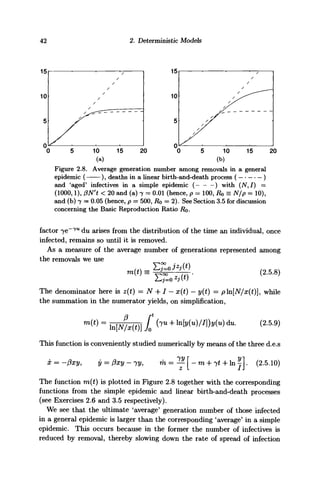 42 2. Deterministic Models
15 2010
(a) (b)
Average generation number among removals in a general
), deaths in a linear birth-and-death process (—•—•—)
Figure 2.8.
epidemic (
and 'aged' infectives in a simple epidemic ( ) with (AT,/) =
(1000,1), (3N't < 20 and (a) 7 = 0.01 (hence, p = 100, Ro = N/p = 10),
and (b) 7 = 0.05 (hence, p = 500, Ro = 2). See Section 3.5 for discussion
concerning the Basic Reproduction Ratio RQ.
factor 7e 1U
du arises from the distribution of the time an individual, once
infected, remains so until it is removed.
As a measure of the average number of generations represented among
the removals we use
Tm(t) = (2.5.8)
The denominator here is z(t) = N +1 - x(t) - y(t) = p]n[N/x(t)], while
the summation in the numerator yields, on simplification,
0
ln[N/x(t)} Jo
*) du. (2.5.9)
This function is conveniently studied numerically by means of the three d.e.s
rh = m (2.5.10)
The function m{t) is plotted in Figure 2.8 together with the corresponding
functions from the simple epidemic and linear birth-and-death processes
(see Exercises 2.6 and 3.5 respectively).
We see that the ultimate 'average' generation number of those infected
in a general epidemic is larger than the corresponding 'average' in a simple
epidemic. This occurs because in the former the number of infectives is
reduced by removal, thereby slowing down the rate of spread of infection
 