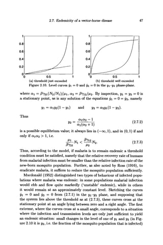 2.7. Endemicity of a vector-borne disease 47
0.5
(a) threshold just exceeded
0 0.5 1
(b) threshold well exceeded
Figure 2.10. Level curves 2/1 = 0 and 2/2 = 0 in the 2/1-2/2 phase-plane.
where ax = /?72i(N2/Wi)/Mi, a2 = £712/A*2- By inspection, 2/1 = y2 = 0 is
a stationary point, as is any solution of the equations 2/1 = 0 = 2/2 > namely
Thus
2/1 = a i 2 / 2 ( l - 2 / i ) and 2/2 = <*22/i(l - 2/2).
2/2 = (2.7.2)
is a possible equilibrium value; it always lies in (—00,1), and in (0,1) if and
only if aic*2 > 1, i.e.
£-* < ^rN
>- (2
-7
-3)
£>721 V>2
Thus, according to the model, if malaria is to remain endemic a threshold
condition must be satisfied, namely that the relative recovery rate of humans
from malarial infection must be smaller than the relative infection rate of the
new-born mosquito population. Further, as also noted by Ross (1916), to
eradicate malaria, it suffices to reduce the mosquito population sufficiently.
Macdonald (1952) distinguished two types of behaviour of infected popu-
lations where malaria was endemic: in some populations malarial infection
would ebb and flow quite markedly ('unstable' endemic), while in others
it would remain at an approximately constant level. Sketching the curves
T/i = 0 and 7/2 = 0 from (2.7.1) in the 2/1-2/2 plane, and supposing that
the system lies above the threshold as at (2.7.3), these curves cross at the
stationary point at an angle lying between zero and a right angle. The first
extreme, where the curves cross at a small angle, corresponds to a situation
where the infection and transmission levels are only just sufficient to yield
an endemic situation: small changes in the level of one of 2/1 and 2/2 (in Fig-
ure 2.10 it is 2/2, i.e. the fraction of the mosquito population that is infected)
 