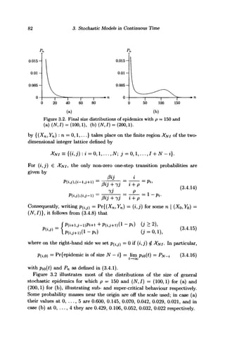 82 3. Stochastic Models in Continuous Time
Pn
0.015-
0 . 0 1 -
0.005 -
0 I I I I
0 20 40 60 80
PT
0.015 -
0.01-
0.005 -
0
0 50
I
100
I
150
(a) (b)
Figure 3.2. Final size distributions of epidemics with p = 150 and
(a) (TV, /) = (100,1), (b) (iV, /) = (200,1).
by {(Xn, Yn) : n = 0,1,...} takes place on the finite region XNj of the two-
dimensional integer lattice defined by
For (i, j) e
given by
XNi = {(ij) : i = 0,1,..., AT; j = 0,1,..., / + N - i}.
, the only non-zero one-step transition probabilities are
f3ij + 7 j
13
(3.4.14)
'J ;
0ij + yj i + P
Consequently, writing p{iJ) = Pr{(Xn, Yn) = (i,j) for some n  (X0,YQ) =
(-/V,/)}, it follows from (3.4.8) that
P(t+i,i-i)Pt+i H-P(i,i+i)(l -Pi) 0' > 2),
where on the right-hand side we set P(ij) = 0 if (i, j)
Pd o) = Pr{epidemic is of size N — i = lim Pio(t
v
' ' t-+oo
(3.4.15)
. In particular,
= PN-I (3.4.16)
with Pio(t) and Pn as defined in (3.4.1).
Figure 3.2 illustrates most of the distributions of the size of general
stochastic epidemics for which p = 150 and (N,I) = (100,1) for (a) and
(200,1) for (b), illustrating sub- and super-critical behaviour respectively.
Some probability masses near the origin are off the scale used; in case (a)
their values at 0, ..., 5 are 0.600, 0.145, 0.070, 0.042, 0.029, 0.021, and in
case (b) at 0, ..., 4 they are 0.429, 0.106, 0.052, 0.032, 0.022 respectively.
 
