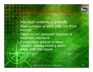 Continuous Common Source

• May begin suddenly or gradually
• Does not have an early peak (v/s Point
  source)
• Cases do not disappear because of
  secondary exposure
• Curves have gradual or steep
  upslope, plateau trickling down
  slope, and may repeat



           SIHFW: an ISO 9001: 2008 certified Institution   28
 