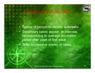 Propagated Outbreaks


• Typical of person-to-person outbreaks
• Secondary cases appear, at intervals
  corresponding to average incubation
  period after peak of first wave
• Taller successive waves of cases




          SIHFW: an ISO 9001: 2008 certified Institution   30
 