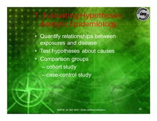 7. Evaluating Hypotheses:
  Analytic Epidemiology
• Quantify relationships between
  exposures and disease
• Test hypotheses about causes
• Comparison groups
   – cohort study
   – case-control study




        SIHFW: an ISO 9001: 2008 certified Institution   35
 